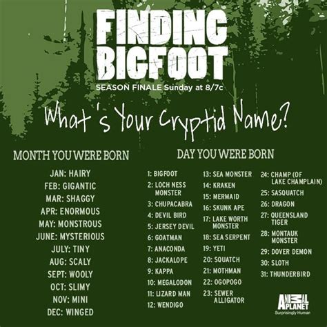 Omg Im Wooly Yeti And Joel Is Gigantic Loch Ness Monster Xo Not Fair
