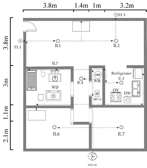 Floor Plan And Wiring Diagram Download Scientific Diagram