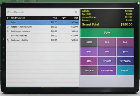 Grocery Store Pos System Etailgrocer