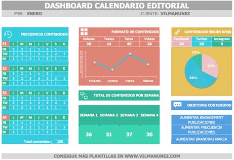 C Mo Crear Un Calendario De Contenido De Redes Sociales Consejos Y
