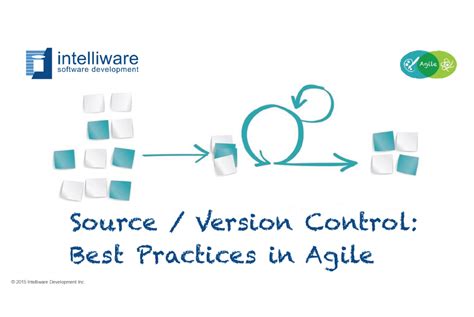 Logitech xbox. Lz2018 контроллер. Best control. Best control. Fortnite settings.