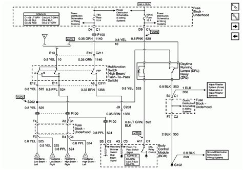 95 Chevy S10 Wiring Diagram