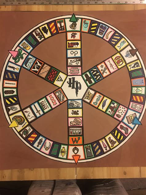 Si nosotros hacemos juegos (preguntas pottericas) y haci ustedes irían ganando galeones y podrían comprar sus cosas (varitas, mascotas,etc.) claro que las cosas serian fotos pero seria como si. Made a board to go with my Harry Potter Trivial Pursuit game. Each square filled with something ...