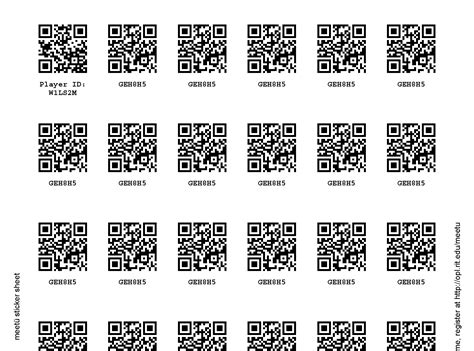 How To Not Use Qr Codes By Qrcodefansite On Deviantart