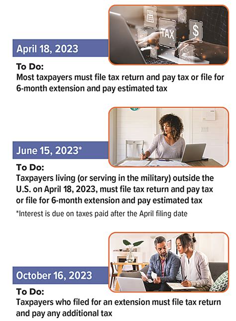 Due Date Approaches For 2022 Federal Income Tax Returns Beacon Hill
