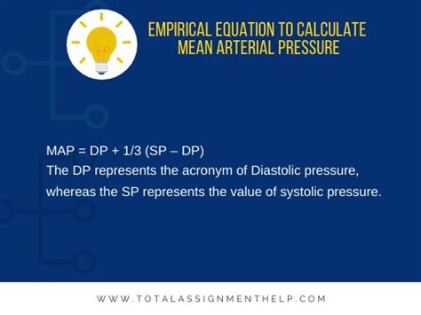 Mean Arterial Pressure The Scientific Explanation Of Its Mechanism