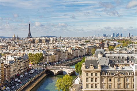 Places To Visit In Paris Photos