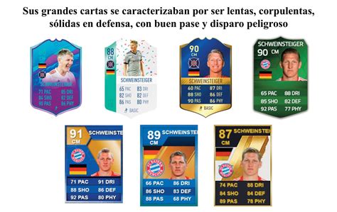 Fifa 16 fifa 17 fifa 18 fifa 19 fifa 20 fifa 21. FIFA 21: ¿Cómo será Bastian Schweinsteiger Icono?