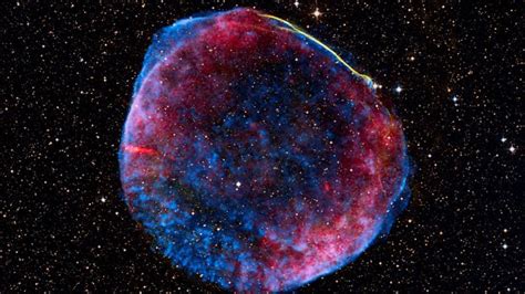 Cosmic Rays Originate From Supernova Explosions The 100 Year Old