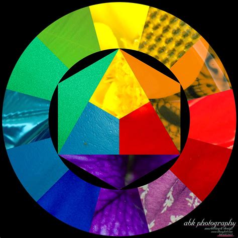 Color Wheel Photography Project Photos Of Textures And Colours Then