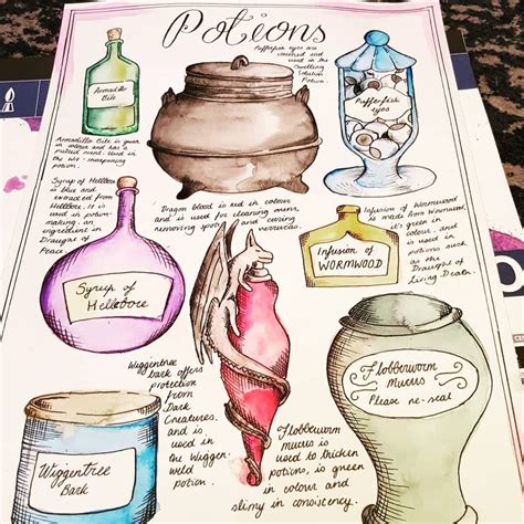 Harry Potter Fan Art Potions Print Watercolor And Ink Hogwarts Etsy