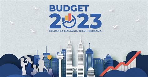 Budget 2023 Latanya Eagle