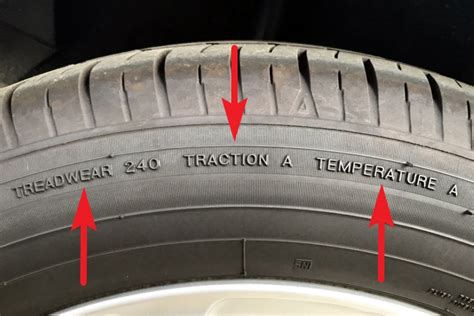 What Is UTQG Tire Ratings Explained Priority Tire 46 OFF