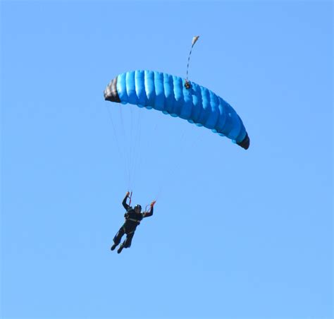 How Does a Parachute Work? | Wisconsin Skydiving Center