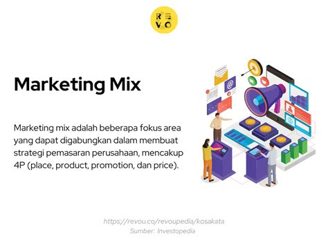 Apa Itu Marketing Mix Pengertian Dan Contoh 2023 RevoU