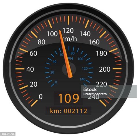 Kmh Kilometers Per Hour Speedometer Odometer Automotive Dashboard Gauge