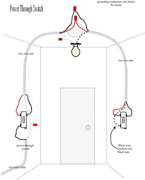 It shows the elements of the circuit as streamlined forms and also the power and also signal connections in wiring a three way light switch. 25 Wiring Diagram For 3 Way Switch Ceiling Fan | Ceiling ...