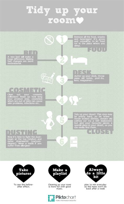 Clean up | organisation | bedroom |tips | organisation ...