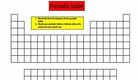 groups of the periodic table worksheets