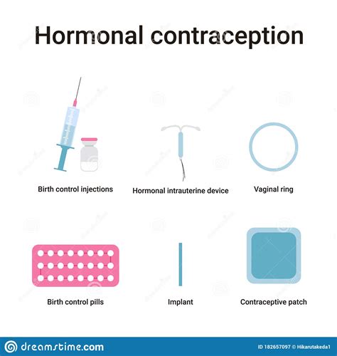 Set Hormonal Contraception Stock Vector Illustration Of Birth 182657097