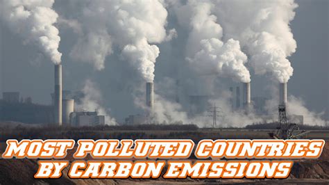 Most Polluted Countries By Carbon Emissions Kiloton 1991 2019 Youtube