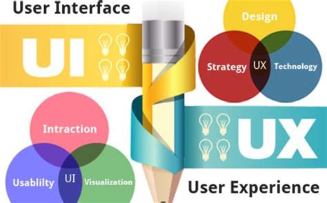 User Experience Ux Design By Cbeyond Management In San Francisco Ca