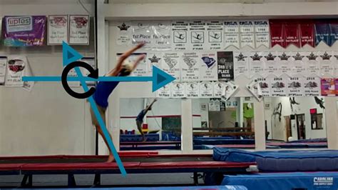 Gymnastcs Tumbling Drills Hip Setting Youtube