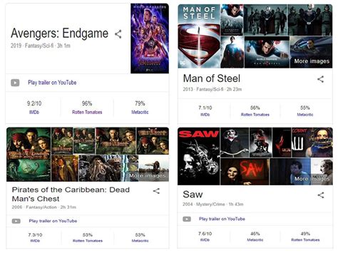 How does rotten tomatoes work: IMDb, Rotten tomatoes, Metascore : what does a Score on ...