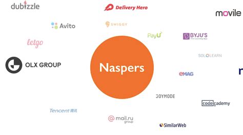 South Africas Naspers Set To Launch The Largest Listed Consumer