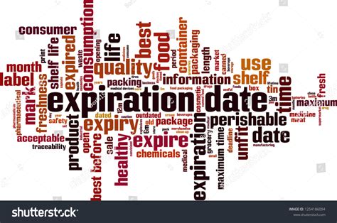 Expiration Date Word Cloud Concept Vector Royalty Free Stock Vector