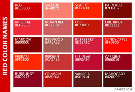 Red Color Names Shades Red Color Names Color Names Red Color Kulturaupice