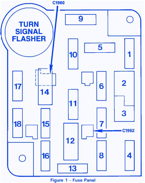 Some components may have multiple. Ford Bronco 1993 Turn Signal Fuse Box/Block Circuit Breaker Diagram » CarFuseBox