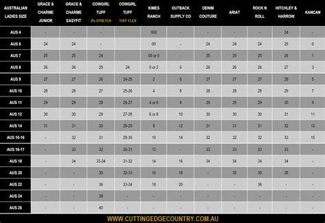 Denim Sizing Guide Cowgirl Tuff Cinch Grace In La And Outback Jeans