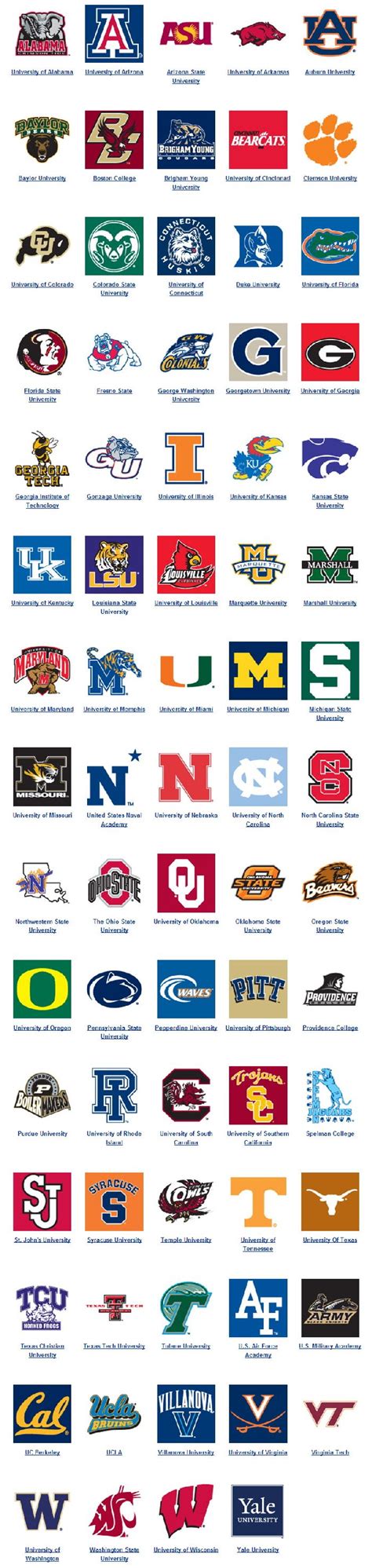 Pin By Andrea Castleberry On Sports College Football Teams College