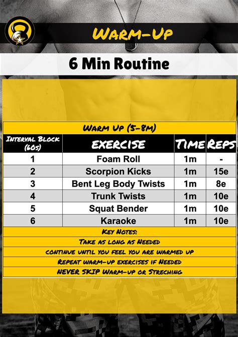 Army Basic Training Workout Routine Beginner Workout Plan And Pdf