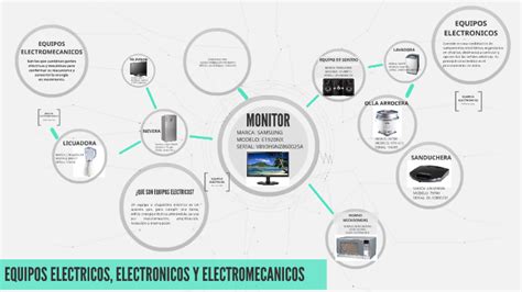 Tipos De Equipos Electricos Electronicos Y ElectromecÁnicos By
