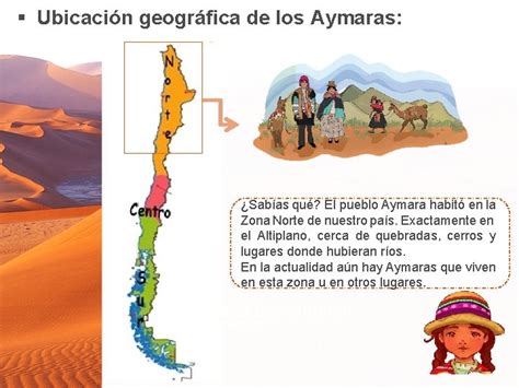 Pueblos Originarios Los Aymaras Educadora De Prvulos Macarena