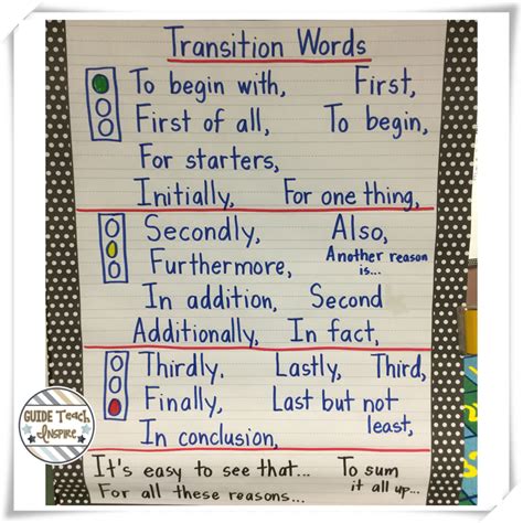 Sunday Transition Words Anchor Chart And More Transition Words Anchor Chart Informational