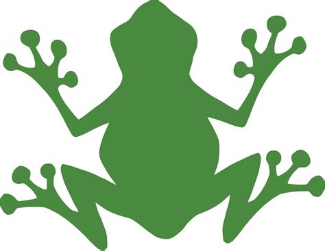 Learning Ideas Grades K 8 Why Are Frogs Green Camouflage Activity