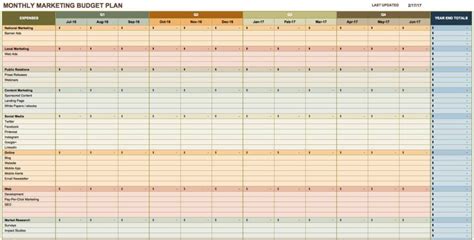 Sample Project Budget Spreadsheet Excel 3 —