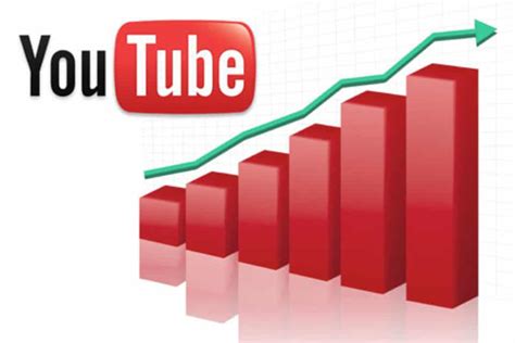 Youtube Channel Growth Strategies Get Plus Followers