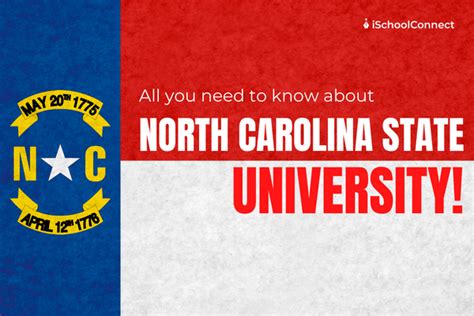 North Carolina State University Rankings Programs And More