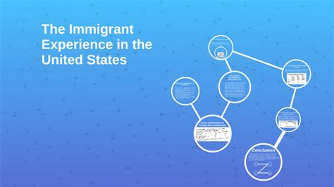 The Immigrant Experience In The United States By John Lloyd On Prezi