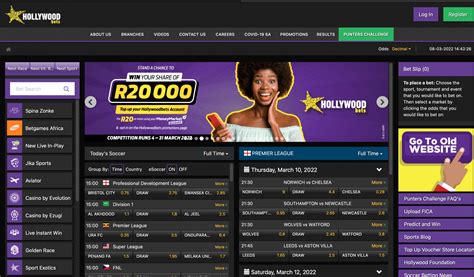 How To Register On Hollywoodbets A Step By Step Guide