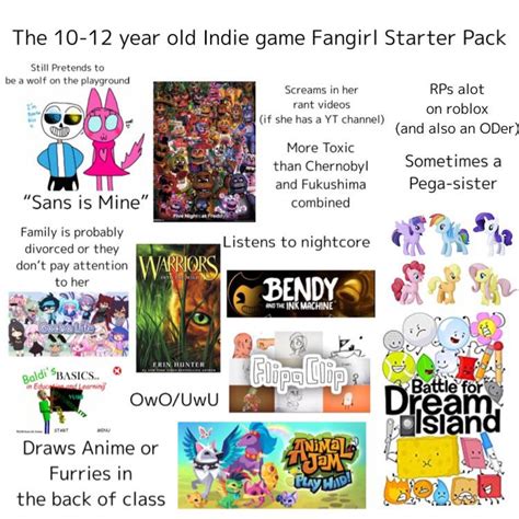 The 10 12 Year Old Indie Game Fangirl Rstarterpacks Starter Packs