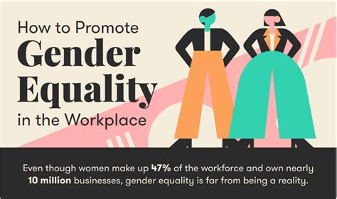 how to promote gender equality in the workplace [contributed blog]