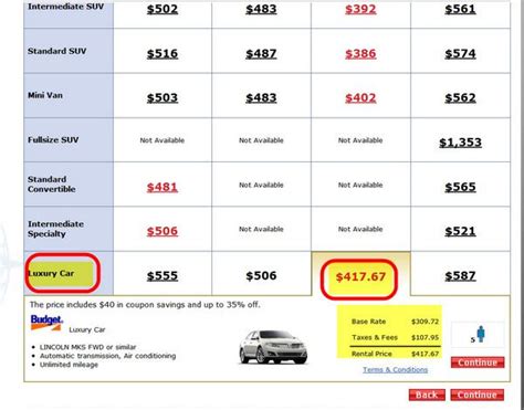 cheap car rentals finding the most you should pay with hotwire and costco travel car rental