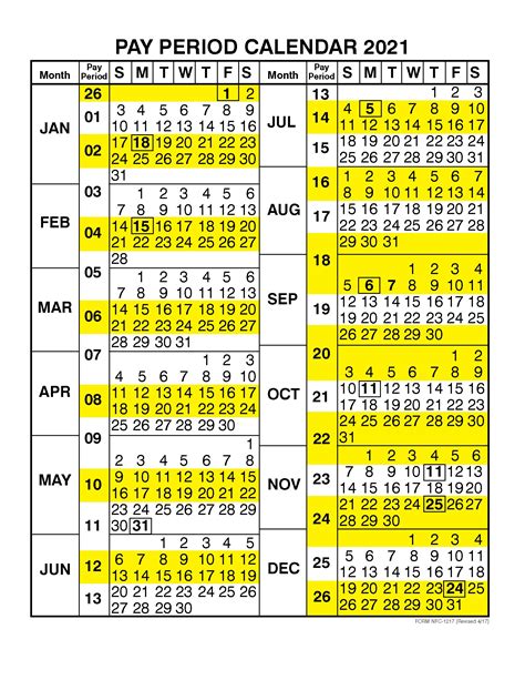 Federal Pay Period Calendar For