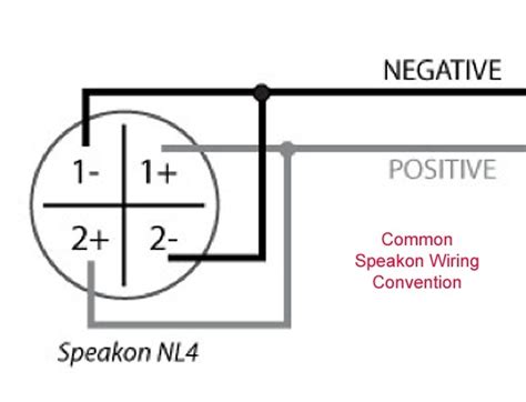 Both of the other wires have to be part of the other speaker. Speakon To 1 4 Wiring Diagram