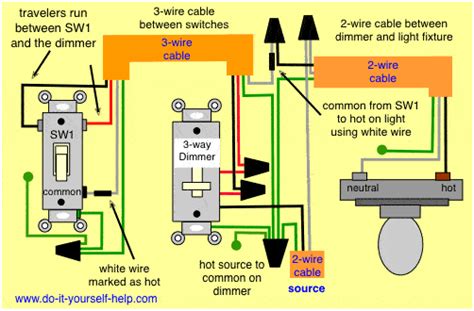 Three way switch lighting circuit diagrams. 3 Way Switch Wiring Diagrams - Do-it-yourself-help.com